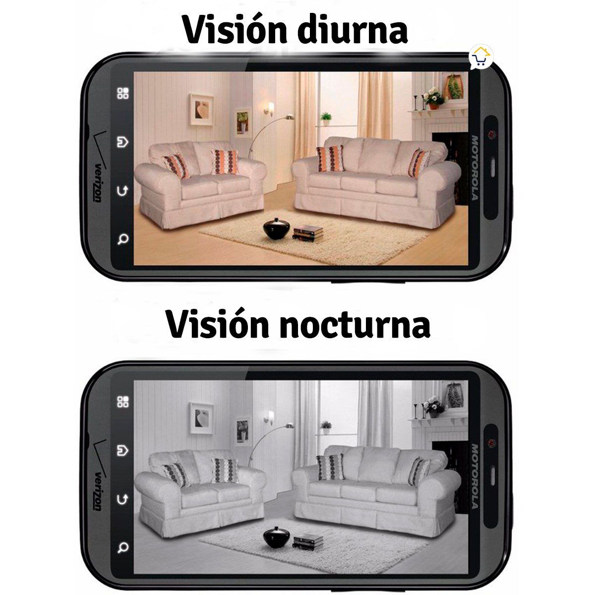 Cámara De Seguridad Wifi Inalámbrica Cuarto OMC5S