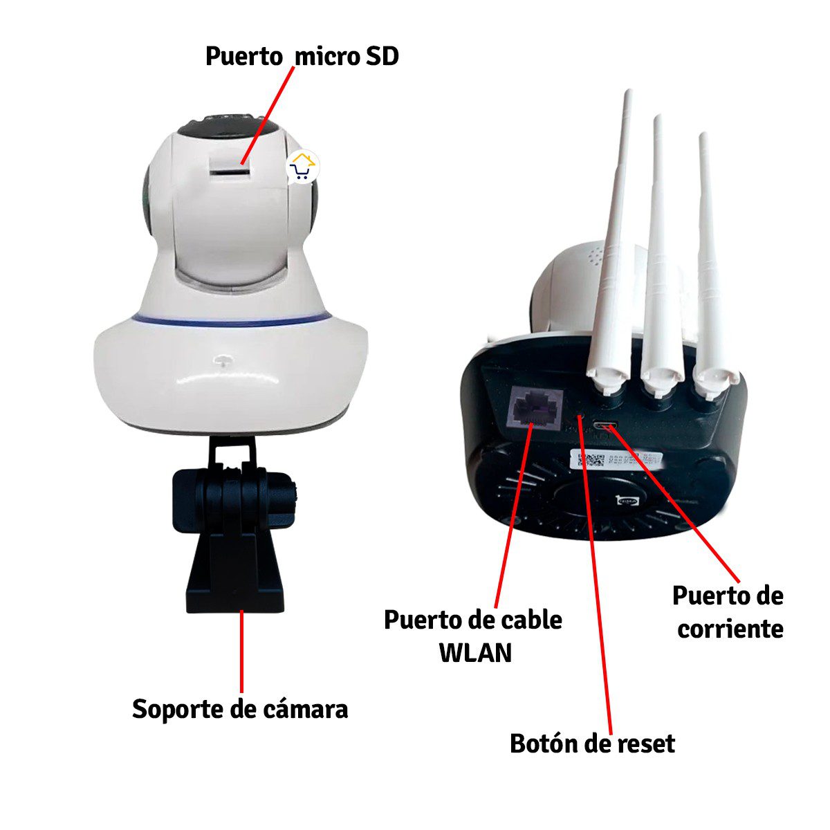 Cámara De Seguridad Wifi Inalámbrica Cuarto OMC5S