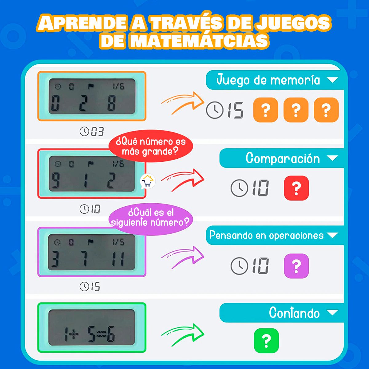 Calculadora Educativa De Aprendizaje Matemáticas 2 en 1 Tablero Mágico DJU158C