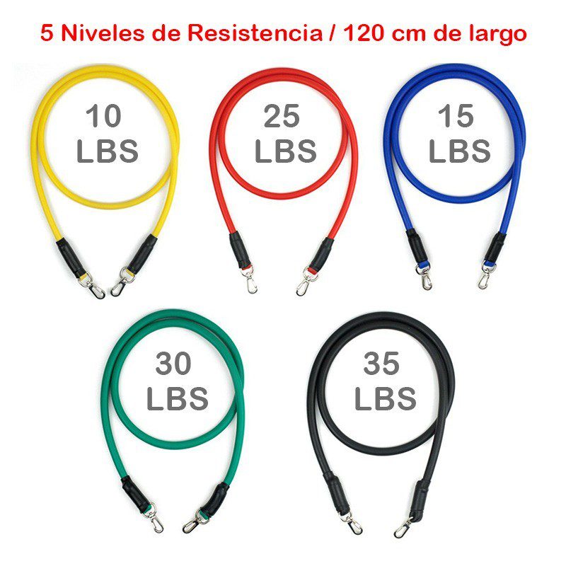 Bandas Deportivas de Resistencia 5 Niveles Gimnasio RF 4863