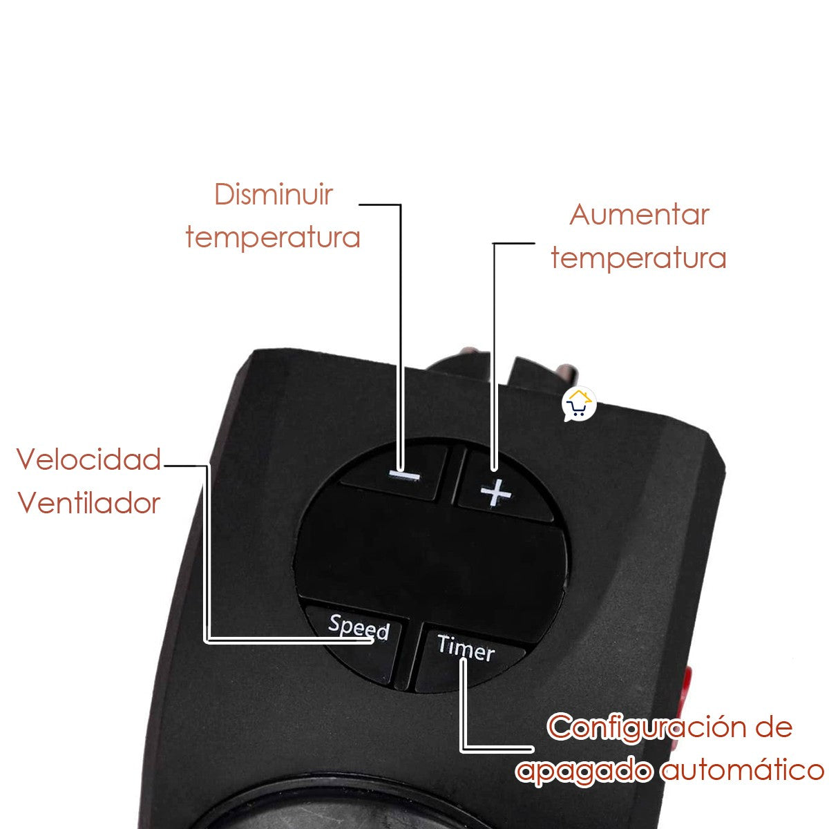 Calentador Eléctrico Portátil Calefactor Ambiente CPA01